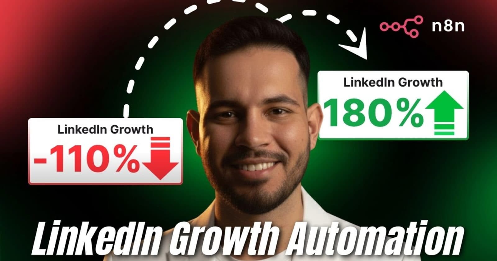 Automate Your LinkedIn Growth With This 3-Workflow AI System (Free Download)